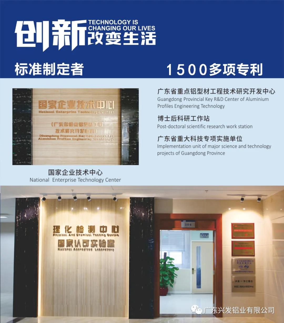 兴发铝业再次被认定为“国家技术创新示范企业” 兴发铝业再次被认定为“国家技术创新示范企业”