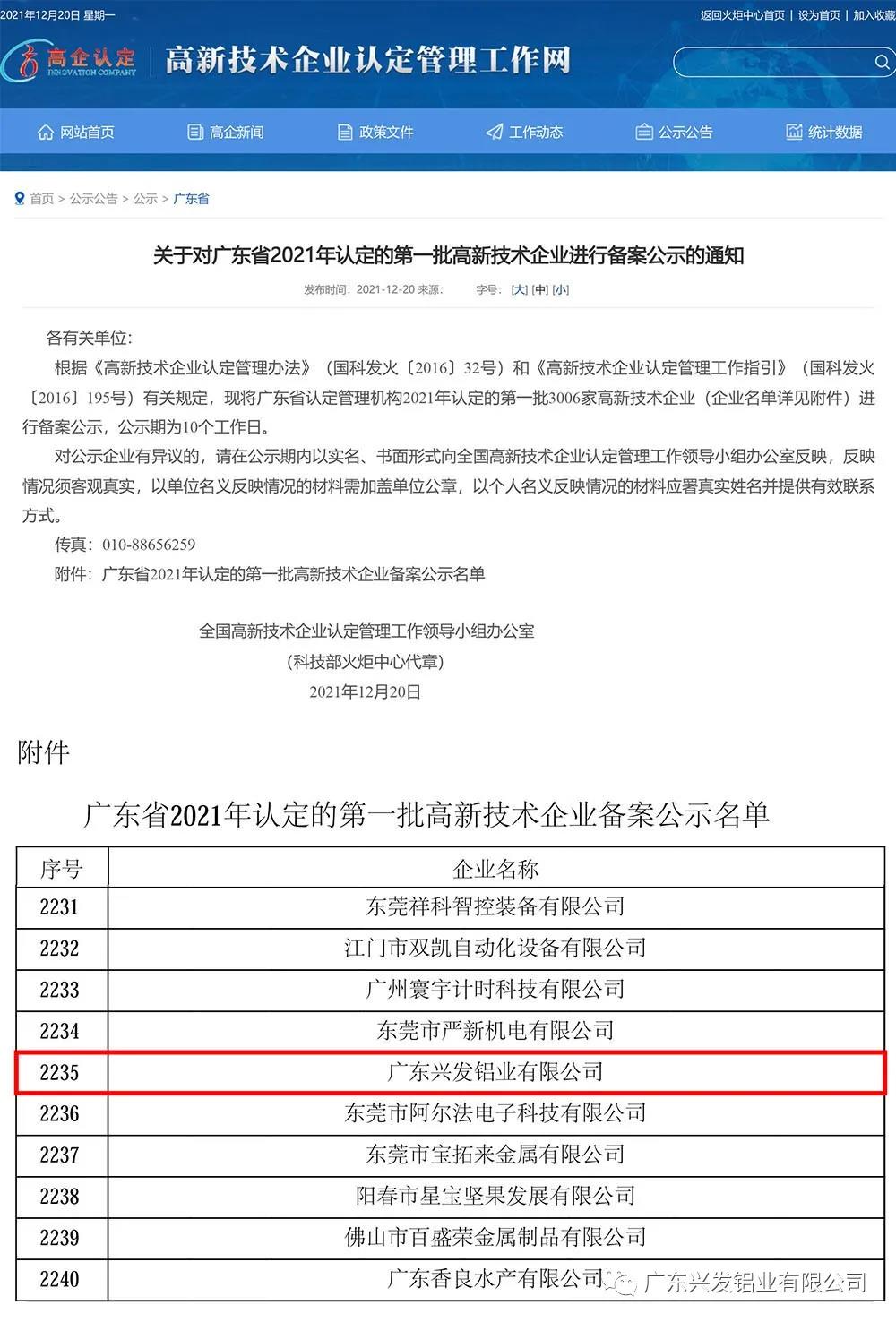 喜讯!兴发铝业、兴发精密制造、兴发河南子公司3家企业通过国家高新技术企业认定 喜讯!兴发铝业、兴发精密制造、兴发河南子公司3家企业通过国家高新技术企业认定