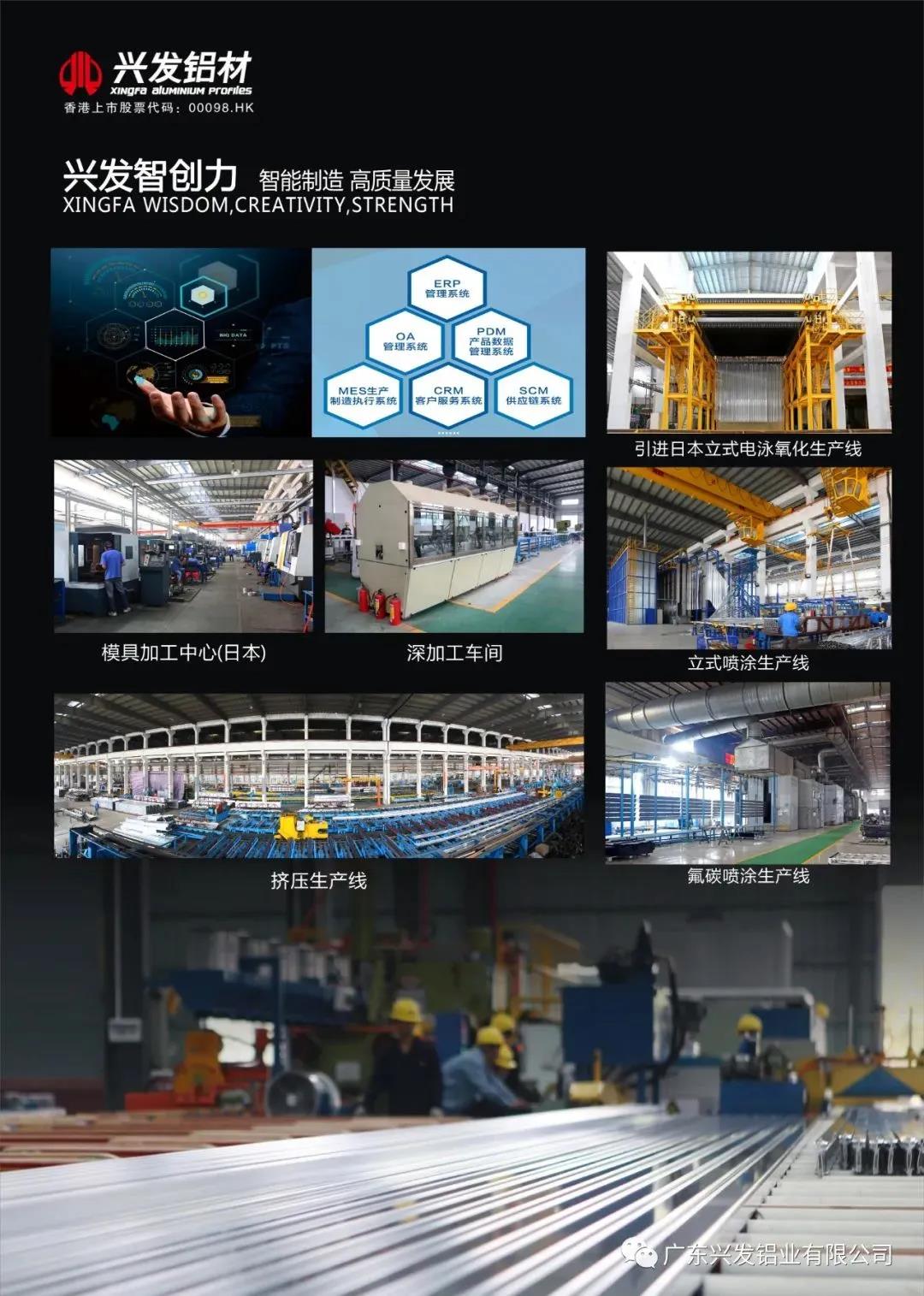 树典型标杆!兴发铝业凸显智能制造业竞争优势 树典型标杆!兴发铝业凸显智能制造业竞争优势