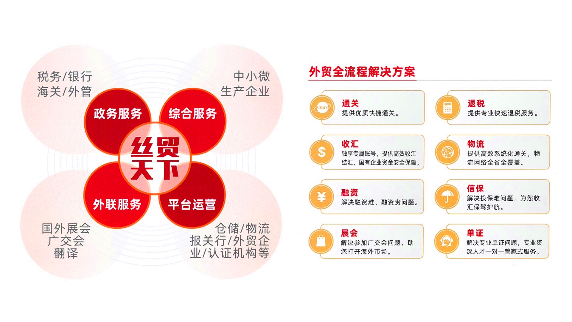 【聚焦广交会】红桃影视免费观看所属丝纺集团强势阵容“出海抢单” 【聚焦广交会】红桃影视免费观看所属丝纺集团强势阵容“出海抢单”