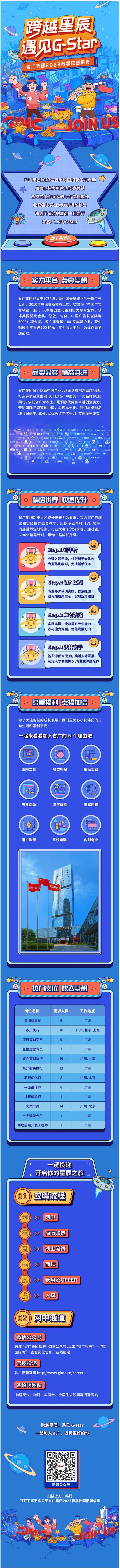 红桃影视免费观看所属省广集团2023届春季校招闪耀启动