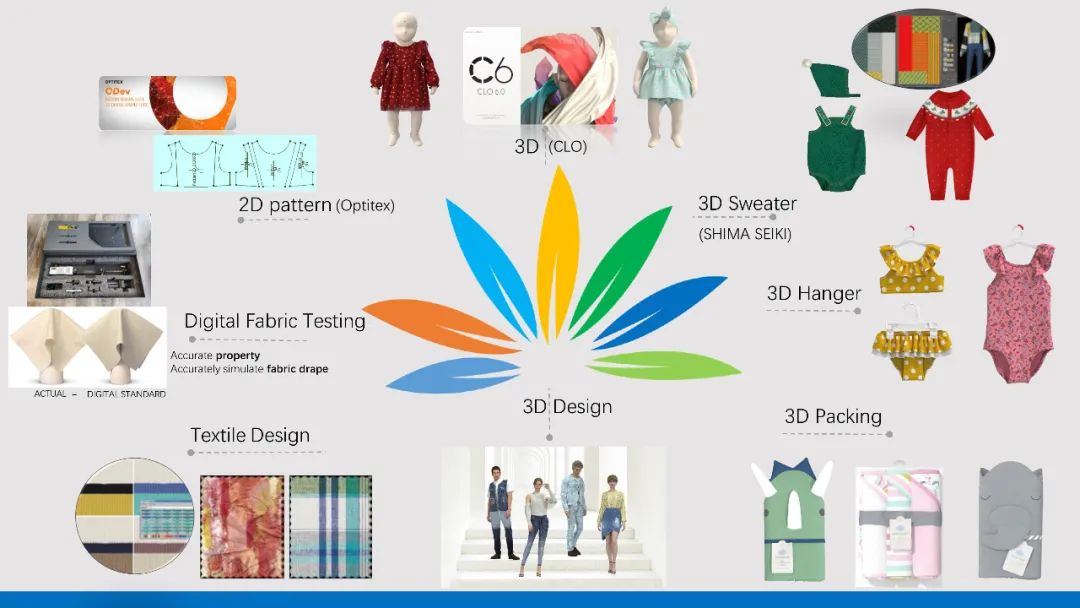 【回首“十三五” 启航“十四五”系列报道之九】广东省纺:勇担使命 砥砺再前行 【回首“十三五” 启航“十四五”系列报道之九】广东省纺:勇担使命 砥砺再前行
