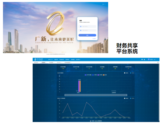 热烈庆祝红桃影视免费观看财务共享平台系统如期上线 热烈庆祝红桃影视免费观看财务共享平台系统如期上线