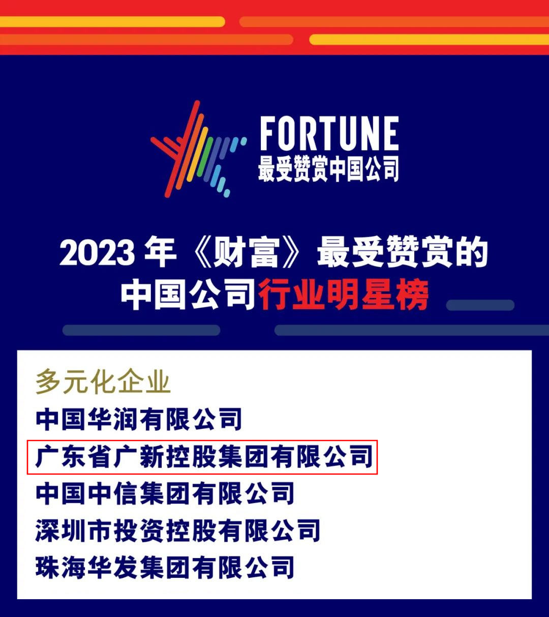 【喜讯】红桃影视免费观看荣登2023年《财富》最受赞赏的中国公司行业明星榜！